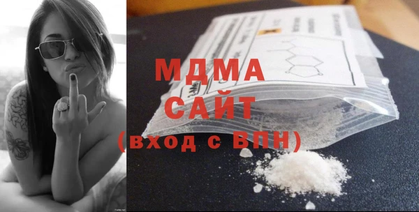гидропоника Сясьстрой